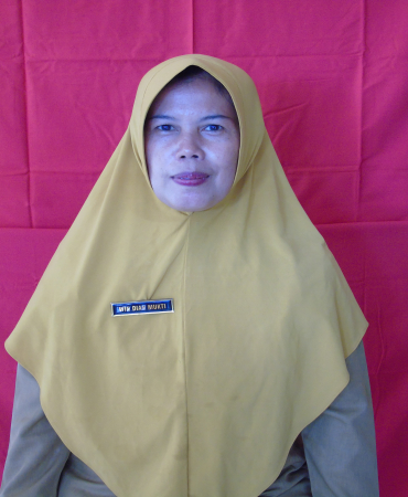 Windian Mukti, S.Pd