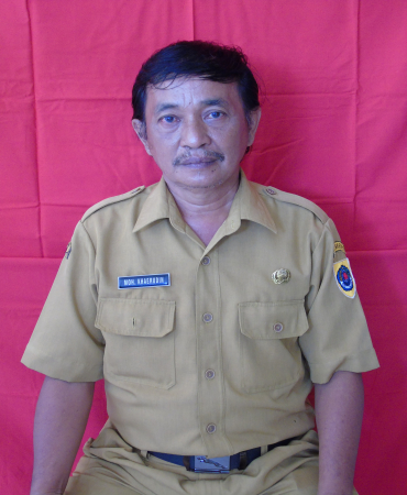 Mohamad Khaerudin, S.Pd
